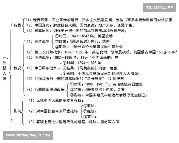 殖民地历史对全球文化塑造的深远影响与当代反思