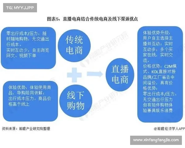 全景数据与直播盒子破解技术的未来发展趋势分析