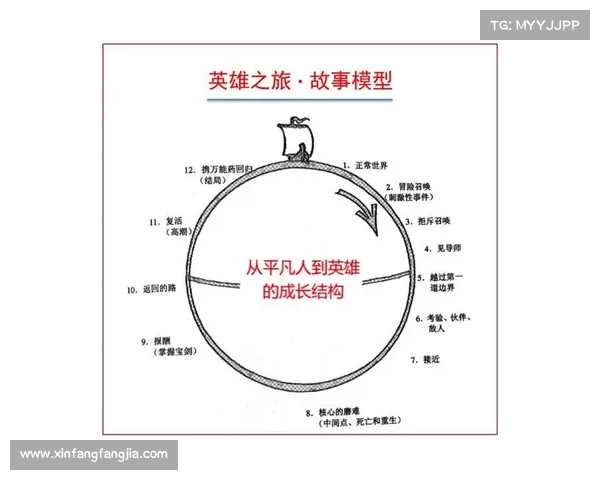 《实况坎贝尔传奇背后的故事与真实人物原型探秘》 《实况坎贝尔传奇背后的故事与真实人物原型探秘》